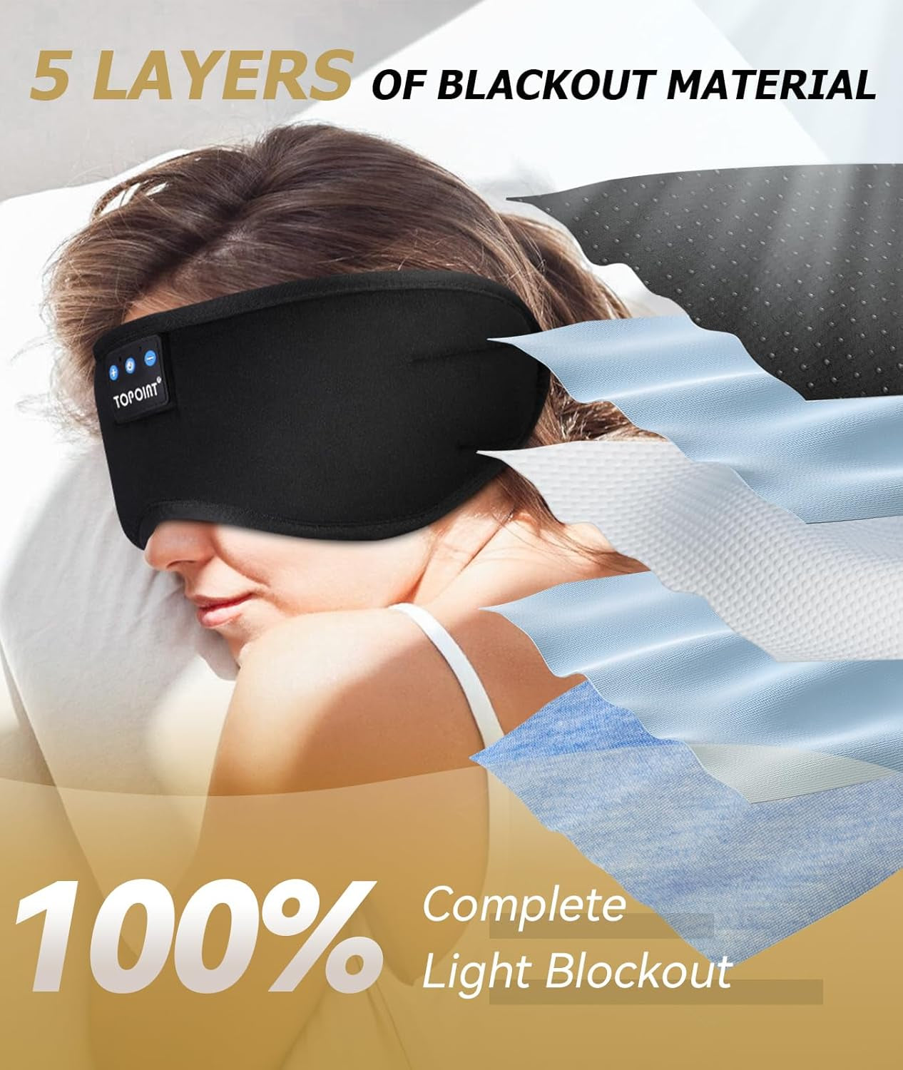 Sleep Mask Headphones Wireless Bluetooth 5.2, Eye Mask for Sleeping Side/Back Sleepers Travel Music Headsets with Microphone Handsfree Men Women Girls Gifts