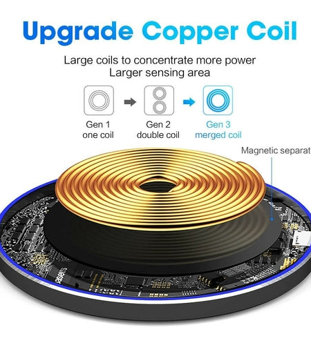 Dragon W9 30W Wireless Charging Pad